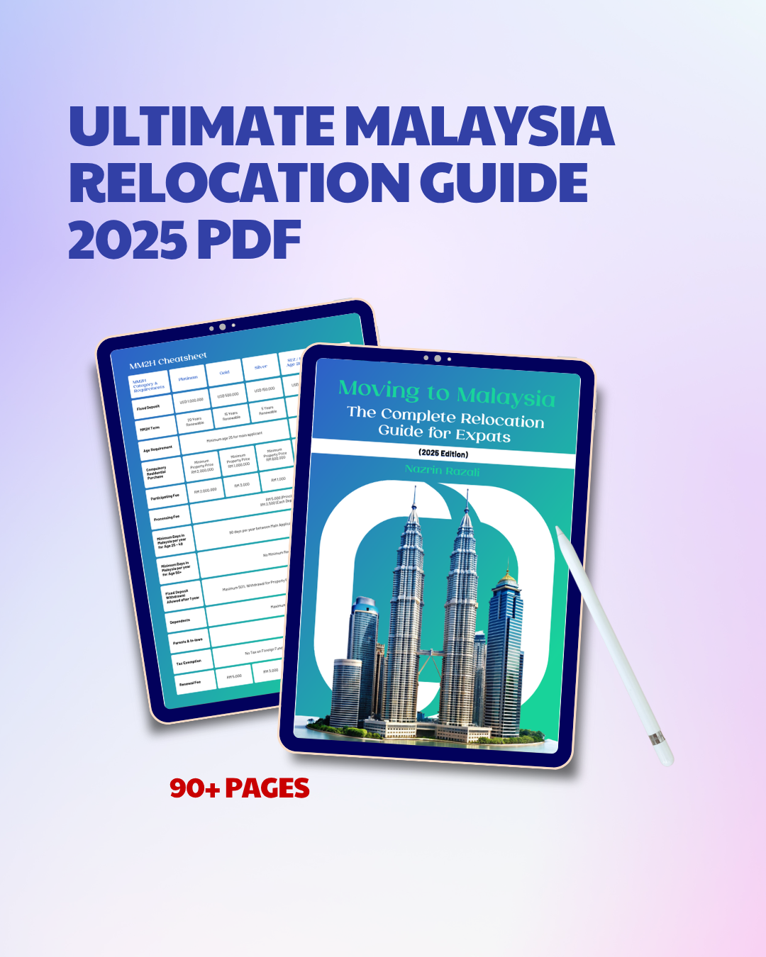 Ultimate Malaysia Relocation Guide 2025