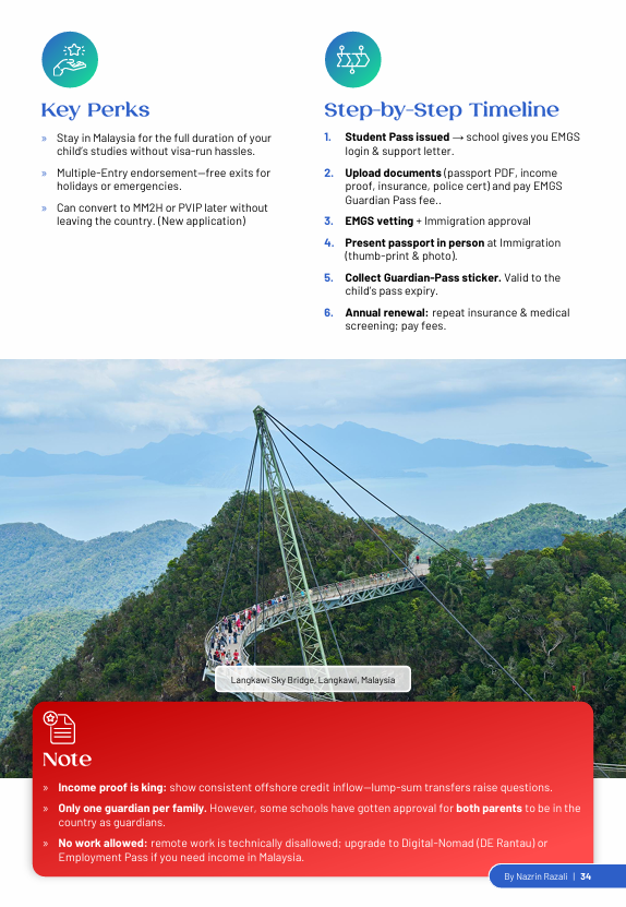 Personalized Plan + Ultimate Malaysia Relocation Guide 2025