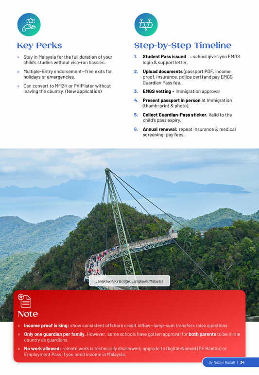 Strategy Call with Naz