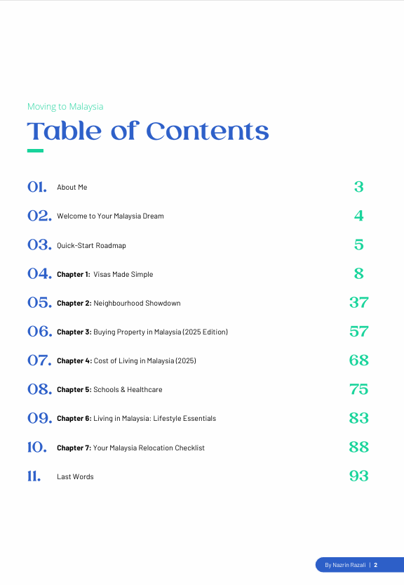 Ultimate Malaysia Relocation Guide 2025